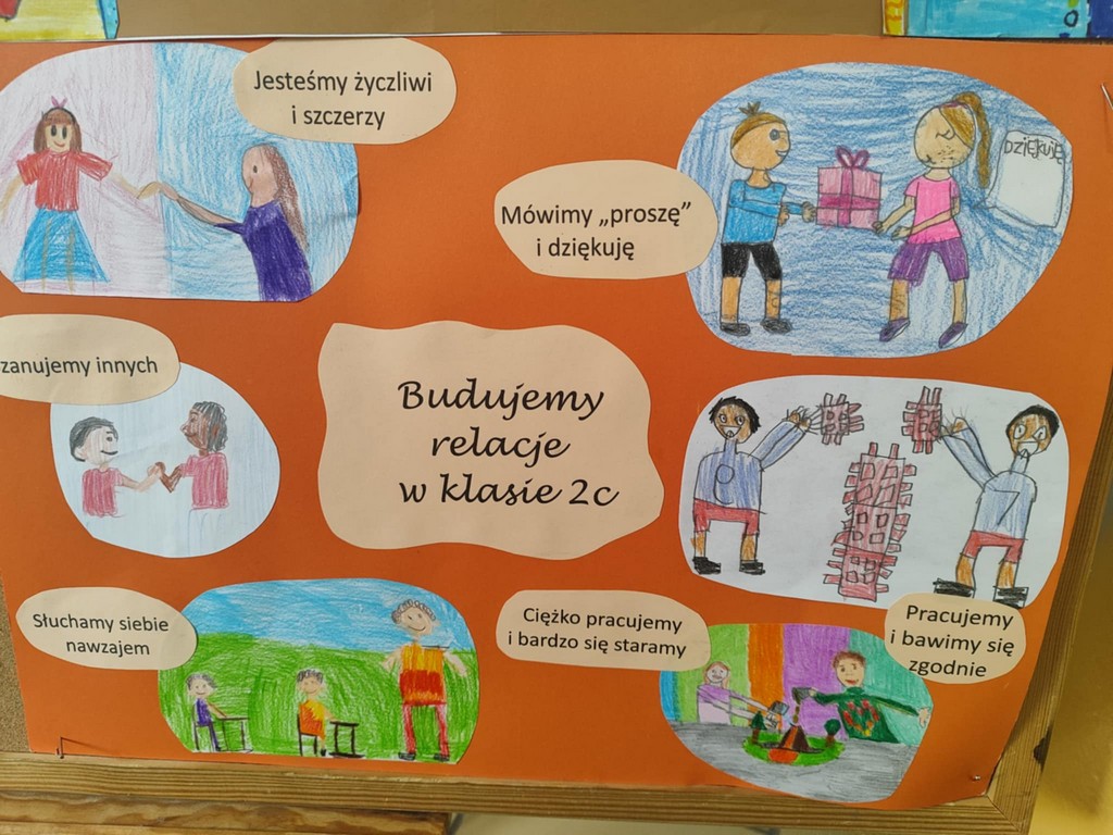 Tydzień Przeciwdziałania Przemocy Rówieśniczej w MZS 5