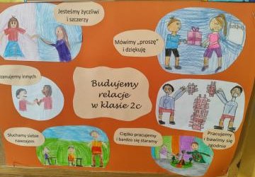 Tydzień Przeciwdziałania Przemocy Rówieśniczej w MZS 5