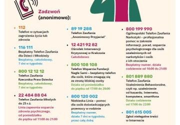 Dzień zdrowia psychicznego
